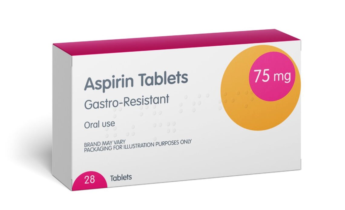 aspirin gastro resistant tablets